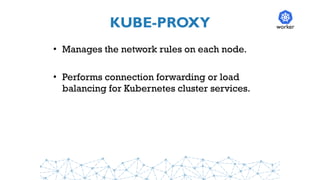KUBE-PROXY
• Manages the network rules on each node.
• Performs connection forwarding or load
balancing for Kubernetes cluster services.
worker
 