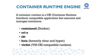 CONTAINER RUNTIME ENGINE
A container runtime is a CRI (Container Runtime
Interface) compatible application that executes and
manages containers.
• containerd (Docker)
• cri-o
• rkt
• kata (formerly clear and hyper)
• virtlet (VM CRI compatible runtime)
worker
 