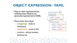 OBJECT EXPRESSION -YAML
• Files or other representations
of Kubernetes Objects are
generally represented in YAML.
• Three basic data types:
- mappings  - hash or
dictionary,
- sequences - array or list
- scalars - string, number,
boolean etc
apiVersion: v1
kind: Pod
metadata:
name: sample
namespace: test
spec:
containers:
- name: container1 
image: nginx
- name: container2 
image: alpine
 