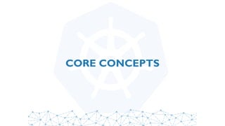 CORE CONCEPTS
 