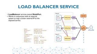 LOAD BALANCER SERVICE
• LoadBalancer services extend NodePort.
• Works in conjunction with an external
system to map a cluster external IP to the
exposed service.
Labels:
app=nginx
env=prod
kube-proxy
Host A
Labels:
app=nginx
env=prod
Host B
Labels:
app=nginx
env=dev
Host C
32410
32410kube-proxy
32410kube-proxy
Load
Balancer
Cloud Provider
Edge Network
Name:         example-prod
Selector:     app=nginx,env=prod
Type:         LoadBalancer
IP:           10.96.28.176
LoadBalancer 
Ingress:      172.17.18.43
Port:         <unset>  80/TCP
TargetPort:   80/TCP
NodePort:     <unset>  32410/TCP
Endpoints:    10.255.16.3:80, 
              10.255.16.4:80
 