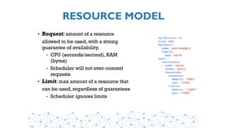 RESOURCE MODEL
• Request: amount of a resource
allowed to be used, with a strong
guarantee of availability.
- CPU (seconds/second), RAM
(bytes)
- Scheduler will not over-commit
requests
• Limit: max amount of a resource that
can be used, regardless of guarantees
- Scheduler ignores limits
apiVersion: v1
kind: Pod
metadata:
  name: pod-example
  labels: 
    app: nginx
spec:
  containers:
  - name: nginx
    image: nginx
  resources:
  requests:
  memory: "64Mi"
    cpu: "250m"
  limits:
  memory: "128Mi"
    cpu: "500m"
 