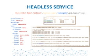 HEADLESS SERVICE
<StatefulSet Name>-<ordinal>.<service name>.<namespace>.svc.cluster.local
apiVersion: v1
kind: Service
metadata:
  name: cassandra
spec:
  clusterIP: None
  selector:
    app: cassandra
  ports:
  - name: intra-node
    port: 80
  - name: jmx
    port: 7199
  - name: cql
    port: 9042
/ # dig cassandra.default.svc.cluster.local +noall +answer
; <<>> DiG 9.9.4-RedHat-9.9.4-74.el7_6.1 <<>> cassandra.default.svc.cluster.local +noall +answer
;; global options: +cmd
cassandra.default.svc.cluster.local. 5 IN A 172.17.0.5
cassandra.default.svc.cluster.local. 5 IN A 172.17.0.4
cassandra.default.svc.cluster.local. 5 IN A 172.17.0.6
/ # dig sts-cassandra-0.cassandra.default.svc.cluster.local +noall +answer
; <<>> DiG 9.9.4-RedHat-9.9.4-74.el7_6.1 <<>> sts-cassandra-0.cassandra.default.svc.cluster.local +noall +answer
/ # dig sts-cassandra-1.cassandra.default.svc.cluster.local +noall +answer
; <<>> DiG 9.9.4-RedHat-9.9.4-74.el7_6.1 <<>> sts-cassandra-1.cassandra.default.svc.cluster.local +noall +answer
/ # dig sts-cassandra-2.cassandra.default.svc.cluster.local +noall +answer
; <<>> DiG 9.9.4-RedHat-9.9.4-74.el7_6.1 <<>> sts-cassandra-2.cassandra.default.svc.cluster.local +noall +answer
$ kubectl get pods
NAME            READY     STATUS    RESTARTS   AGE
sts-cassandra-0   1/1       Running   0          11m
sts-cassandra-1   1/1       Running   0          11m
sts-cassandra-2   1/1       Running   0          11m
 