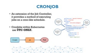 CRONJOB
• An extension of the Job Controller,
it provides a method of executing
jobs on a cron-like schedule.
• CronJobs within Kubernetes 
 use UTC ONLY.
PodJobCronJob
apiVersion: batch/v1beta1
kind: CronJob
metadata:
  name: cronjob-example
spec:
  schedule: "*/1 * * * *"
  successfulJobsHistoryLimit: 3
  failedJobsHistoryLimit: 1
  jobTemplate:
    spec:
      completions: 4
      parallelism: 2
      template:
        <pod template>
The cron
schedule for
the job
The number of
successful jobs to
retain
The number of
failed jobs to
retain
 