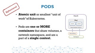 PODS
• Atomic unit or smallest “unit of
work”of Kubernetes.
• Pods are one or MORE
containers that share volumes, a
network namespace, and are a
part of a single context.
Host A
Pod
ExternalVolume
container container
Network Namespace 10.255.16.3
Pod Network
Ephemeral
 