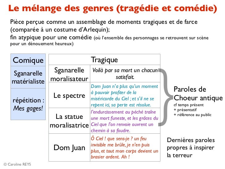 Dissertation sur la comedie et la tragedie