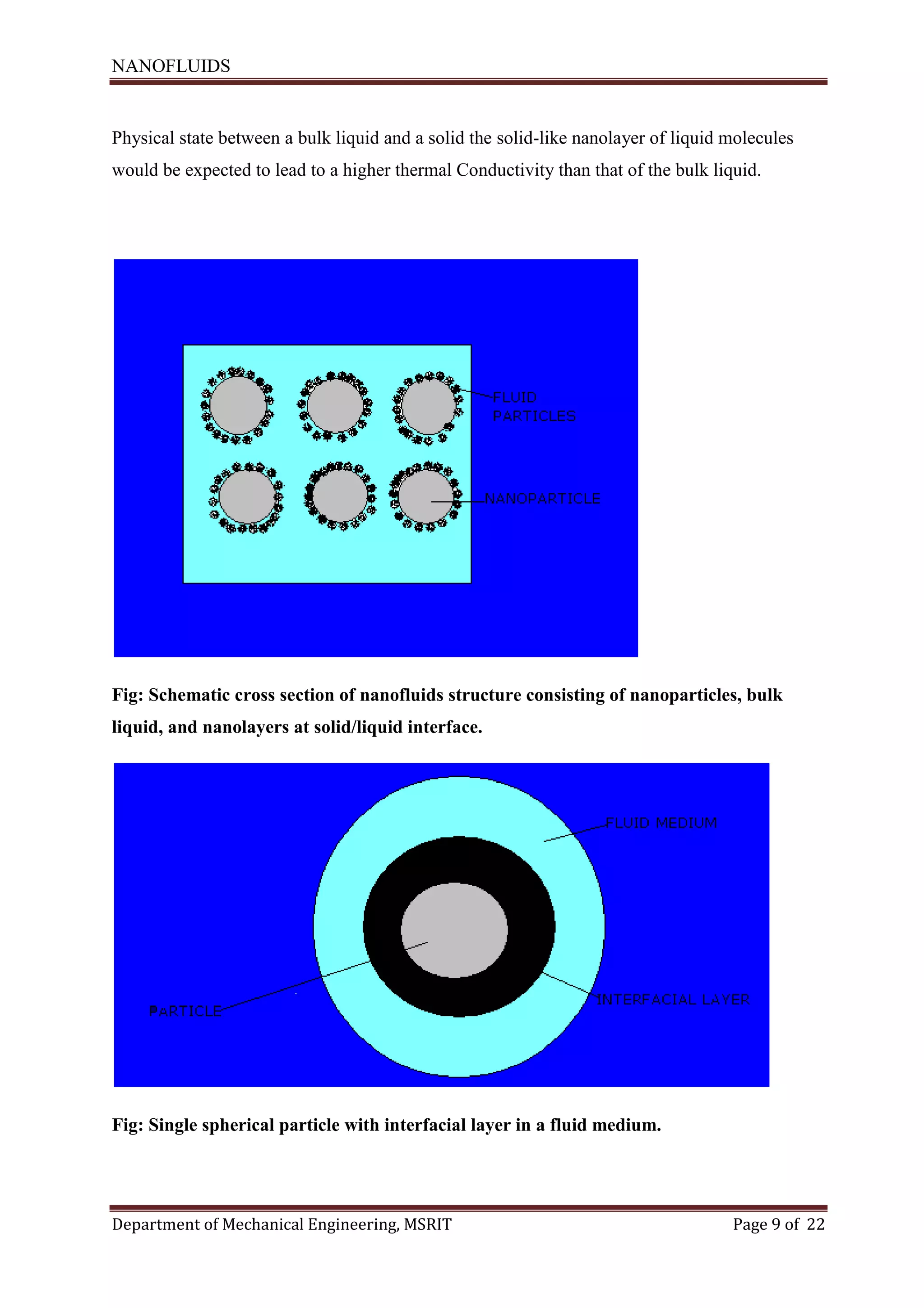 NANOFLUIDS
Department of Mechanical Engineering, MSRIT Page 9 of 22
Physical state between a bulk liquid and a solid the solid-like nanolayer of liquid molecules
would be expected to lead to a higher thermal Conductivity than that of the bulk liquid.
Fig: Schematic cross section of nanofluids structure consisting of nanoparticles, bulk
liquid, and nanolayers at solid/liquid interface.
Fig: Single spherical particle with interfacial layer in a fluid medium.
 