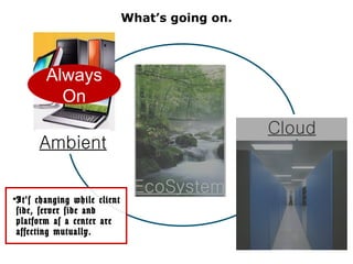 What’s going on.




        Always
          On
                                                 Cloud
      Ambient

                               EcoSystem
•It’s changing while client
 side, server side and
 platform as a center are
 affecting mutually.
                                                         14
 