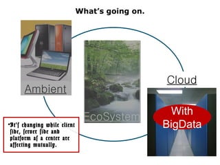What’s going on.




                                                 Cloud
      Ambient
                                                   With
                               EcoSystem
•It’s changing while client                      BigData
 side, server side and
 platform as a center are
 affecting mutually.
                                                           20
 