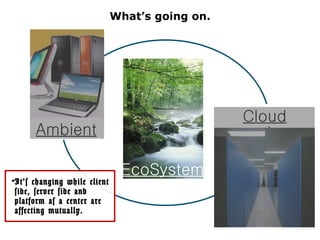What’s going on.




                                                 Cloud
      Ambient

                               EcoSystem
•It’s changing while client
 side, server side and
 platform as a center are
 affecting mutually.
                                                         21
 
