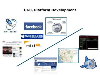 UGC, Platform Development




                            22
 