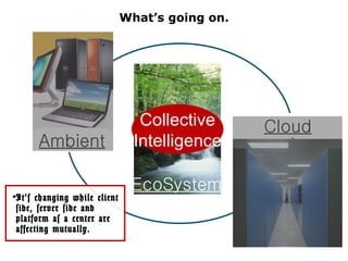 What’s going on.




                                 Collective      Cloud
      Ambient                   Intelligence

                               EcoSystem
•It’s changing while client
 side, server side and
 platform as a center are
 affecting mutually.
                                                         26
 