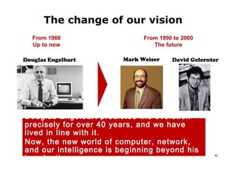 The change of our vision
   From 1960                  From 1990 to 2000
   Up to now                     The future

Douglas Engelbart       Mark Weiser    David Gelernter




Douglas Engelbart predicted the evolution
precisely for over 40 years, and we have
lived in line with it.
Now, the new world of computer, network,
and our intelligence is beginning beyond his
imagination.
                                                    32
 