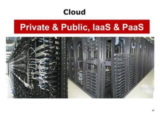 Cloud

Private & Public, IaaS & PaaS




                                43
 