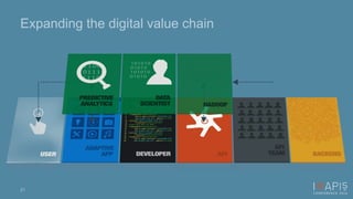Expanding the digital value chain 
21 
 