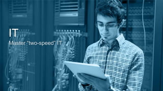 IT 
Master “two-speed” IT 
28 
 