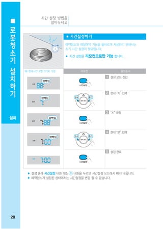 시간 설정 방법을
 로                알아두세요

 봇
                           ■ 시간설정하기
 청
 소                         예약청소와 매일예약 기능을 올바르게 사용하기 위해서는
                           초기 시간 설정이 필요합니다.
 기                         ■ 시간 설정은   리모컨으로만 가능 합니다.

 설
 치   예) 현재시간 오전 07:00 가정         리모컨                설정순서

                                             1 설정 모드 진입
 하
 기
                                             2 현재 “시” 입력




                                             3 “시” 확정
설치


                                             4 현재 “분” 입력




                                             5 설정 완료




      ▶ 설정 중에 시간설정 버튼 대신 버튼을 누르면 시간설정 모드에서 빠져 나옵니다.
      ▶ 예약청소가 설정된 상태에서는 시간설정을 변경 할 수 없습니다.




20
 