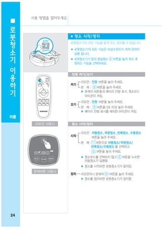사용 방법을 알아두세요
 로
 봇
                    ■ 청소 시작/정지
 청                  로봇청소기의 모든 기능을 동작 또는 정지할 수 있습니다.
 소                  ■ 로봇청소기의 모든 기능은 비상스위치가 켜져 있어야
 기                    실행 됩니다.
                    ■ 로봇청소기가 동작 중일때는     버튼을 눌러 취소 후
 이                    원하는 기능을 선택하세요.

 용                  전원 켜기/끄기
 하                       리모컨 : 전원 버튼을 눌러 주세요.
                    켜기
 기                       본 체:   버튼을 눌러 주세요.
                         ▶ 본체의 버튼들과 배터리 잔량 표시, 청소모드
                           아이콘이 켜짐.
                         리모컨 : 전원 버튼을 눌러 주세요.
                    끄기
                         본 체:   버튼을 3초 이상 눌러 주세요.
                         ▶ 배터리 잔량 표시를 제외한 아이콘이 꺼짐.
이용
      리모컨 사용시       청소 시작/정지

                         리모컨 : 자동청소 , 부분청소 , 반복청소 , 수동청소
                    시작         버튼을 눌러 주세요.
                         본 체:     버튼으로 자동청소/ 부분청소/
                                반복청소/수동청소 를 선택하고
                                  버튼을 눌러 주세요.
                         ▶ 청소모드를 선택하지 않고      버튼을 누르면
                           자동청소가 실행됨
                         ▶ 청소를 시작하면 로봇청소기가 움직임
     본체버튼 사용시
                    정지   리모컨이나 본체의   버튼을 눌러 주세요.
                         ▶ 청소를 정지하면 로봇청소기가 정지함




24
 