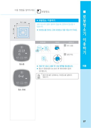 사용 방법을 알아두세요
                   부분청소
                                                     로
                                                     봇
               ■ 부분청소 이용하기
               과자 부스러기 등이 떨어져 있을 때 간편하게 청소할 수
                                                     청
               있습니다.                                 소
               ■ 부분청소를 원하는 곳에 로봇청소기를 이동시켜 주세요.
                                                     기
                                                     이
                  본체버튼          리모컨         설정순서
                                                     용
                                         1 모드 설정     하
                   ▶
                                                     기
                                         2 설정 취소




  청소중
               ▶ 가로 약 1.5M X 세로 약 1.5M 영역을 청소합니다.   이용
               ▶ 청소가 완료되면 End 표시 후 제자리에서 동작
                 대기합니다.

                    충전기에 붙은 상태에서는 부분청소를 실행하지
                    않습니다.




  청소 완료




                                                    27
 