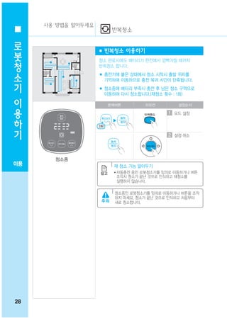 사용 방법을 알아두세요
                        반복청소
 로
 봇                  ■ 반복청소 이용하기
 청                  청소 완료시에도 배터리가 한칸에서 깜빡거릴 때까지

 소                  반복청소 합니다.
                    ■ 충전기에 붙은 상태에서 청소 시작시 출발 위치를
 기                    기억하며 이동하므로 충전 복귀 시간이 단축됩니다.
                    ■ 청소중에 배터리 부족시 충전 후 남은 청소 구역으로
 이                    이동하여 다시 청소합니다.(재청소 횟수 : 1회)

 용                    본체버튼           리모컨        설정순서

                                             1 모드 설정
 하                      ▶
 기
                                             2 설정 취소




       청소중
이용                      재 청소 기능 알아두기
                        ●   자동충전 중인 로봇청소기를 임의로 이동하거나 버튼
                            조작시 청소가 끝난 것으로 인식하고 재청소를
                            실행하지 않습니다.

                        청소중인 로봇청소기를 임의로 이동하거나 버튼을 조작
                        하지 마세요. 청소가 끝난 것으로 인식하고 처음부터
                        새로 청소합니다.




28
 