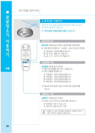 사용 방법을 알아두세요
 로
 봇
                       ■ 부가기능 이용하기
 청              세요
                   .
                       여러가지 부가기능을 이용하여 로봇 청소기를 더욱 쉽고
 소         안녕
             하
                       편리하게 사용할 수 있습니다.

 기                     ■ 부가기능은 리모컨으로만 설정 가능합니다.


 이
 용                     음성선택 하기


 하                     음성선택 버튼을 눌러 원하는 음성안내를 선택하세요.
                       ▶ 누를 때마다 음성안내 → 효과음 → 음소거 순서로 변경됨
 기                        음성안내 : 음성안내를 해 줍니다.
                          효 과 음 : 멜로디가 나옵니다.
                          음 소 거 : 소리가 나지 않습니다.


                       상태알림 기능

                       상태알림 버튼을 눌러 주세요.
이용                     ※ 현재 진행 상황을 알려 주는 기능입니다.
                       ▶ 청소 상황을 알려줍니다.
                          자동청소   :   현재   자동청소중입니다.
                          부분청소   :   현재   부분청소중입니다.
                          반복청소   :   현재   반복청소중입니다.
                          예약청소   :   현재   예약청소중입니다.

                       ▶ 청소중 오류 발생시 점검 코드에 대한 음성안내를
                         합니다.

                       설명모드 기능

                       설명모드 버튼을 눌러 주세요.
                       ※ 버튼을 누르면 순차적으로 음성안내를 진행 합니다.
                          로봇청소기의 각 기능 소개
                          청소모드 설명 및 간단 구현

                           설명모드는 충전기에 붙은 상태에서는 실행하지 않으니
                           넓은 구역으로 이동해서 실행하세요.




32
 