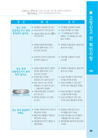 고장신고 전에 꼭 고장이 아닌 경우 서비스를 요청하면 요금을 받게
          확인하세요 되므로 사용설명서를 읽어 주세요.
                                                          고
                                                          장
   증   상             확   인                 조 치
                                                          신
  청소 전에   ▶ 먼지통이 조립되어 있나요?
로봇청소기가 전혀 ▶ 비상스위치가 켜져 있나요?
                                  ▶ 먼지통을 조립하여 주세요.
                                  ▶ 비상스위치를 켜 주세요.
                                                          고
동작하지 않아요. ▶ 상태표시창의 청소모드 가
               켜져 있나요?
                                  ▶      버튼을 눌러 주세요.
                                      (끌때는   버튼을 3초 이상    전
                                      눌러 주세요.)
                                                          확
              ▶ 상태표시창에 배터리량이
                한칸에 깜빡거리며 "LO"가
                                  ▶ 로봇청소기를 들어서 충전기에
                                    충전시켜 주세요.
                                                          인
                표시되어 있나요?                                 사
              ▶ 리모컨의 건전지가 방전되면    ▶ 건전지를 교환하여 주세요.
                                                          항
                동작하지 않습니다.          (AAA형)



  청소 중에   ▶ 상태표시창에 배터리 잔량이        ▶ 로봇청소기를 들어서 충전기에
로봇청소기가 동작   한칸에 깜빡거리며 "LO"가         충전시켜 주세요.            기타
 하지 않아요.    표시되어 있나요?
              ▶ 바닥에 있는 전선에        ▶ 비상스위치를 끈 다음 바닥의
                로봇청소기가 걸려 있나요?      전선을 제거해 주세요.
              ▶ 높이 차이가 나는 바닥에     ▶ 비상스위치를 끈 다음 다른
                로봇청소기가 걸려 있나요?      곳으로 청소기를 옮겨 주세요.
                - 구동바퀴가 떠있음
              ▶ 구동바퀴에 얇은 수건(천)이   ▶ 비상스위치를 끈 다음 얇은
                감겨 있나요?             수건을 제거해 주세요.
              ▶ 문턱에 로봇청소기가 걸려     ▶ 비상스위치를 끈 다음 다른
                있나요?                곳으로 청소기를 옮겨 주세요.




청소 중에 흡입력이 ▶ 먼지통 내부에 먼지가 있는지      ▶ 로봇청소기를 정지시키고,
   약해요.      확인하여 주세요.              먼지통을 비워 주세요.
              ▶ 흡입구에 이물질이 막혔는지    ▶ 비상스위치를 끄신 후 흡입구
                확인하여 주세요.           이물질을 제거 해 주세요.
              ▶ 헤파필터에 먼지가 쌓였는지    ▶ 헤파필터를 깨끗하게 청소하여
                확인하세요.              주세요.


                                                         39
 