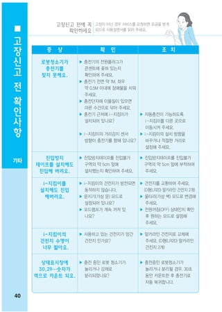 고장신고 전에 꼭 고장이 아닌 경우 서비스를 요청하면 요금을 받게
 고             확인하세요 되므로 사용설명서를 읽어 주세요.

 장
        증   상             확   인                  조 치
 신
 고     로봇청소기가
        충전기를
                   ▶ 충전기의 전원플러그가
                      콘센트에 꽂혀 있는지
       찾지 못해요.
 전                    확인하여 주세요.
                   ▶ 충전기 전면 약 1M, 좌우
                      약 0.5M 이내에 장애물을 치워
 확                    주세요.

 인                 ▶ 충전단자에 이물질이 있으면
                      마른 수건으로 닦아 주세요.
 사                 ▶ 충전기 근처에 i -지킴이가     ▶ 자동충전이 가능하도록

 항                    설치되어 있나요?             i -지킴이를 다른 곳으로
                                            이동시켜 주세요.
                   ▶ i -지킴이의 거리감지 센서     ▶ i -지킴이의 설치 방향을
                      방향이 충전기를 향해 있나요?      바꾸거나 적절한 거리로
                                            설정해 주세요.

       진입방지        ▶ 진입방지테이프를 진입불가       ▶ 진입방지테이프를 진입불가
기타
     테이프를 설치해도       구역의 약 5cm 앞에          구역의 약 5cm 앞에 부착하여
      진입해 버려요.       설치했는지 확인하여 주세요.       주세요.

       i-지킴이를      ▶ i-지킴이의 건전지가 방전되면 ▶ 건전지를 교환하여 주세요.
      설치해도 진입         동작하지 않습니다.        (D형(LR20) 알카라인 건전지 2개)
        해버려요.      ▶ 문지기(가상 문) 모드로    ▶ 울타리(가상 벽) 모드로 변경해
                      설정되어 있나요?          주세요.
                   ▶ 모드램프가 계속 꺼져 있    ▶ 전원꺼짐(OFF) 상태인지 확인
                      나요?                후 원하는 모드로 설정해
                                         주세요.

       i-지킴이의      ▶ 사용하고 있는 건전지가 망간     ▶ 알카라인 건전지로 교체해
      건전지 수명이        건전지 인가요?              주세요. (D형(LR20) 알카라인
       너무 짧아요.                             건전지 2개)


       상태표시창에    ▶ 충전 중인 로봇 청소기가         ▶ 충전중인 로봇청소기가
      30,29…숫자가    눌리거나 강제로                눌리거나 분리될 경우, 30초
     역으로 카운트 되요.   분리되었나요?                 동안 카운트한 후 충전기로
                                           자동 복귀합니다.


40
 