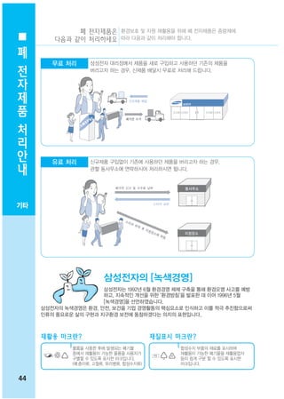 폐 전자제품은 환경보호 및 자원 재활용을 위해 폐 전자제품은 종량제에
 폐      다음과 같이 처리하세요 따라 다음과 같이 처리해야 합니다.


 전      무료 처리      삼성전자 대리점에서 제품을 새로 구입하고 사용하던 기존의 제품을

 자                 버리고자 하는 경우, 신제품 배달시 무료로 처리해 드립니다.


 제
 품
 처
 리
 안
 내      유료 처리      신규제품 구입없이 기존에 사용하던 제품을 버리고자 하는 경우,
                   관할 동사무소에 연락하시어 처리하시면 됩니다.




기타




                        삼성전자의 [녹색경영]
                      삼성전자는 1992년 6월 환경경영 체제 구축을 통해 환경오염 사고를 예방
                      하고, 지속적인 개선을 위한 ‘환경방침’을 발표한 데 이어 1996년 5월
                      [녹색경영]을 선언하였습니다.
     삼성전자의 녹색경영은 환경, 안전, 보건을 기업 경영활동의 핵심요소로 인식하고 이를 적극 추진함으로써
     인류의 풍요로운 삶의 구현과 지구환경 보전에 동참하겠다는 의지의 표현입니다.



     재활용 마크란?                            재질표시 마크란?
             물품을 사용한 후에 발생되는 폐기물              합성수지 부품의 재료를 표시하여
             중에서 재활용이 가능한 물품을 사용자가            재활용이 가능한 폐기물을 재활용업자
             구별할 수 있도록 표시한 마크입니다.             등이 쉽게 구분 할 수 있도록 표시한
             (예:종이류, 고철류, 유리병류, 합성수지류)        마크입니다.


44
 
