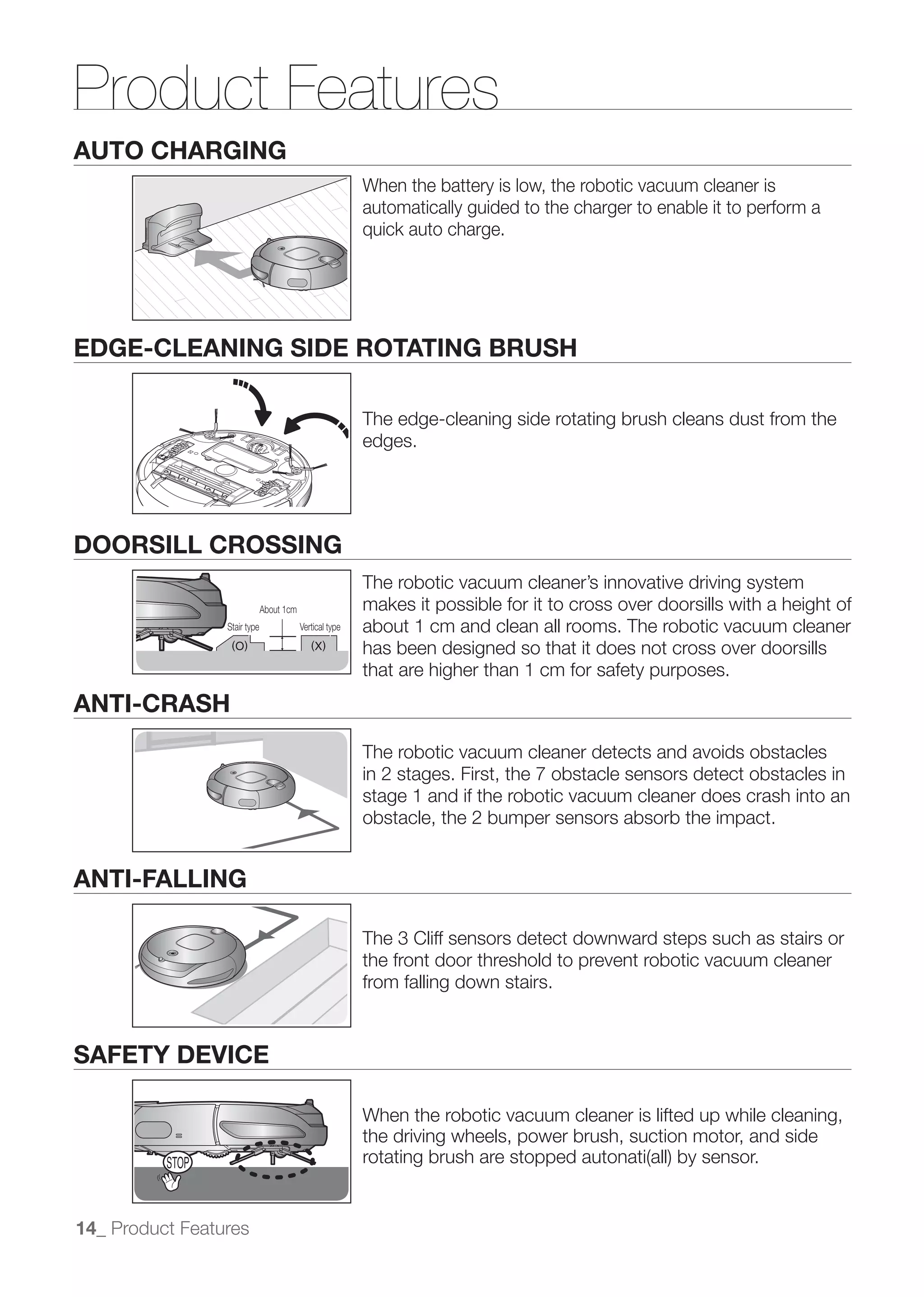 Product Features
AUTO CHARGING
                                                          When the battery is low, the robotic vacuum cleaner is
                                                          automatically guided to the charger to enable it to perform a
                                                          quick auto charge.




EDGE-CLEANING SIDE ROTATING BRUSH

                                                          The edge-cleaning side rotating brush cleans dust from the
                                                          edges.




DOORSILL CROSSING
                                                          The robotic vacuum cleaner’s innovative driving system
                              About 1cm                   makes it possible for it to cross over doorsills with a height of
                 Stair type               Vertical type   about 1 cm and clean all rooms. The robotic vacuum cleaner
                                                          has been designed so that it does not cross over doorsills
                                                          that are higher than 1 cm for safety purposes.
ANTI-CRASH
                                                          The robotic vacuum cleaner detects and avoids obstacles
                                                          in 2 stages. First, the 7 obstacle sensors detect obstacles in
                                                          stage 1 and if the robotic vacuum cleaner does crash into an
                                                          obstacle, the 2 bumper sensors absorb the impact.


ANTI-FALLING

                                                          The 3 Cliff sensors detect downward steps such as stairs or
                                                          the front door threshold to prevent robotic vacuum cleaner
                                                          from falling down stairs.



SAFETY DEVICE

                                                          When the robotic vacuum cleaner is lifted up while cleaning,
                                                          the driving wheels, power brush, suction motor, and side



14_ Product Features
 