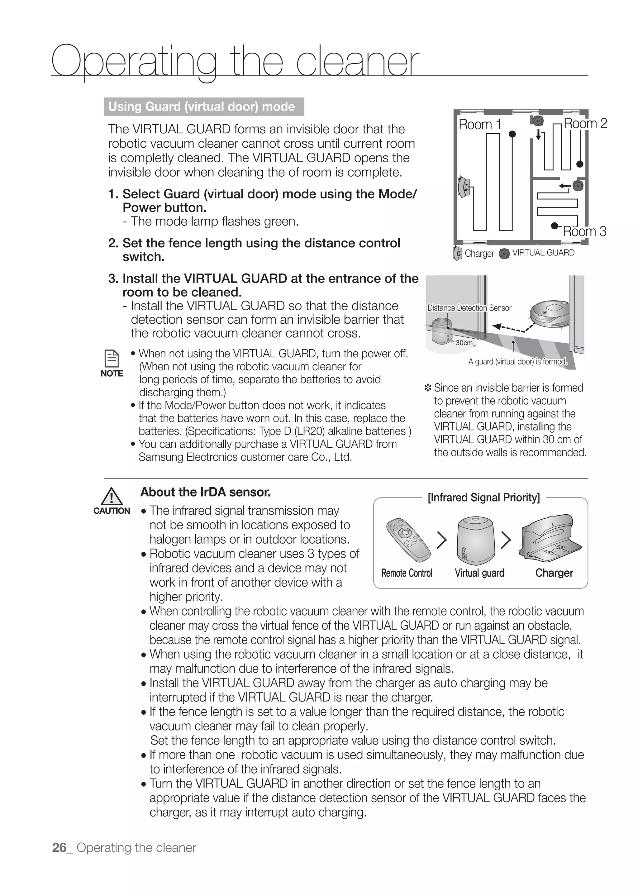 Operating the cleaner
         Using Guard (virtual door) mode
         The VIRTUAL GUARD forms an invisible door that the                             Room 1                       Room 2
         robotic vacuum cleaner cannot cross until current room
         is completly cleaned. The VIRTUAL GUARD opens the
         invisible door when cleaning the of room is complete.
         1. Select Guard (virtual door) mode using the Mode/
            Power button.
            - The mode lamp ﬂashes green.
                                                                                                                     Room 3
         2. Set the fence length using the distance control
            switch.                                                                       Charger          VIRTUAL GUARD


         3. Install the VIRTUAL GUARD at the entrance of the
            room to be cleaned.
            - Install the VIRTUAL GUARD so that the distance                   Distance Detection Sensor
              detection sensor can form an invisible barrier that
              the robotic vacuum cleaner cannot cross.
                                                                                       30cm
                                                                                       30cm
                                                                                        0c
                                                                                         c



        NOTE
                 long periods of time, separate the batteries to avoid
                                                                               ✽ Since an invisible barrier is formed
                                                                                 to prevent the robotic vacuum
                 that the batteries have worn out. In this case, replace the     cleaner from running against the
                                                                                 VIRTUAL GUARD, installing the
                                                                                 VIRTUAL GUARD within 30 cm of
                 Samsung Electronics customer care Co., Ltd.                     the outside walls is recommended.


                 About the IrDA sensor.                                        [Infrared Signal Priority]
       CAUTION   ● The infrared signal transmission may
                   not be smooth in locations exposed to
                   halogen lamps or in outdoor locations.
                 ● Robotic vacuum cleaner uses 3 types of
                   infrared devices and a device may not           Remote Control     Virtual guard     Charger
                   work in front of another device with a
                   higher priority.
                 ● When controlling the robotic vacuum cleaner with the remote control, the robotic vacuum
                   cleaner may cross the virtual fence of the VIRTUAL GUARD or run against an obstacle,
                   because the remote control signal has a higher priority than the VIRTUAL GUARD signal.
                 ● When using the robotic vacuum cleaner in a small location or at a close distance, it
                   may malfunction due to interference of the infrared signals.
                 ● Install the VIRTUAL GUARD away from the charger as auto charging may be
                   interrupted if the VIRTUAL GUARD is near the charger.
                 ● If the fence length is set to a value longer than the required distance, the robotic
                   vacuum cleaner may fail to clean properly.
                   Set the fence length to an appropriate value using the distance control switch.
                 ● If more than one robotic vacuum is used simultaneously, they may malfunction due
                   to interference of the infrared signals.
                 ● Turn the VIRTUAL GUARD in another direction or set the fence length to an
                   appropriate value if the distance detection sensor of the VIRTUAL GUARD faces the
                   charger, as it may interrupt auto charging.

26_ Operating the cleaner
 
