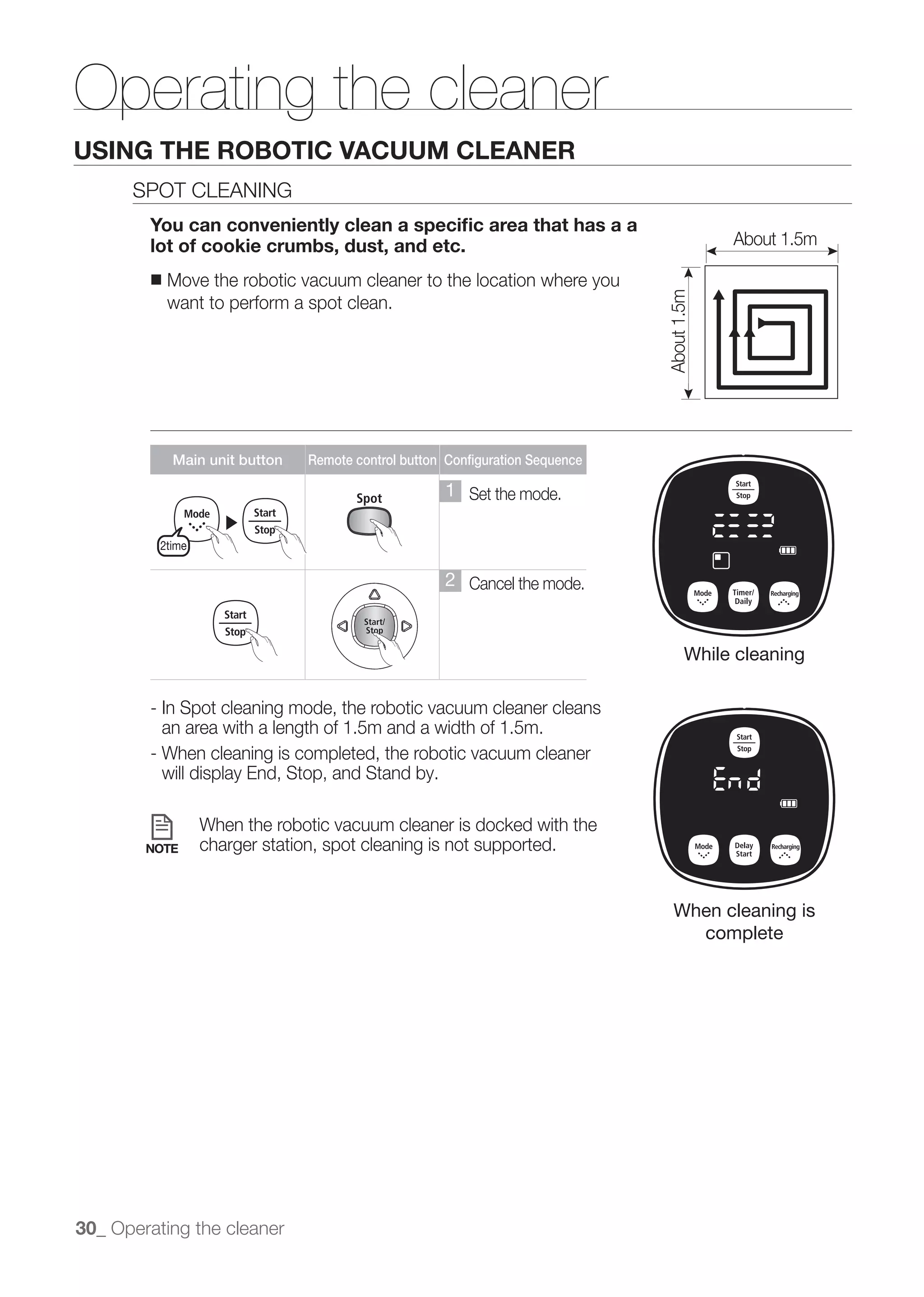 Operating the cleaner
USING THE ROBOTIC VACUUM CLEANER
      SPOT CLEANING
        You can conveniently clean a speciﬁc area that has a a
        lot of cookie crumbs, dust, and etc.                                               About 1.5m

        ■   Move the robotic vacuum cleaner to the location where you




                                                                              About 1.5m
            want to perform a spot clean.




            Main unit button   Remote control button Configuration Sequence

                                                     1 Set the mode.
                    ▶
          2time

                                                     2 Cancel the mode.


                                                                                     While cleaning

        - In Spot cleaning mode, the robotic vacuum cleaner cleans
          an area with a length of 1.5m and a width of 1.5m.
        - When cleaning is completed, the robotic vacuum cleaner
          will display End, Stop, and Stand by.

                  When the robotic vacuum cleaner is docked with the
        NOTE      charger station, spot cleaning is not supported.


                                                                                 When cleaning is
                                                                                   complete




30_ Operating the cleaner
 