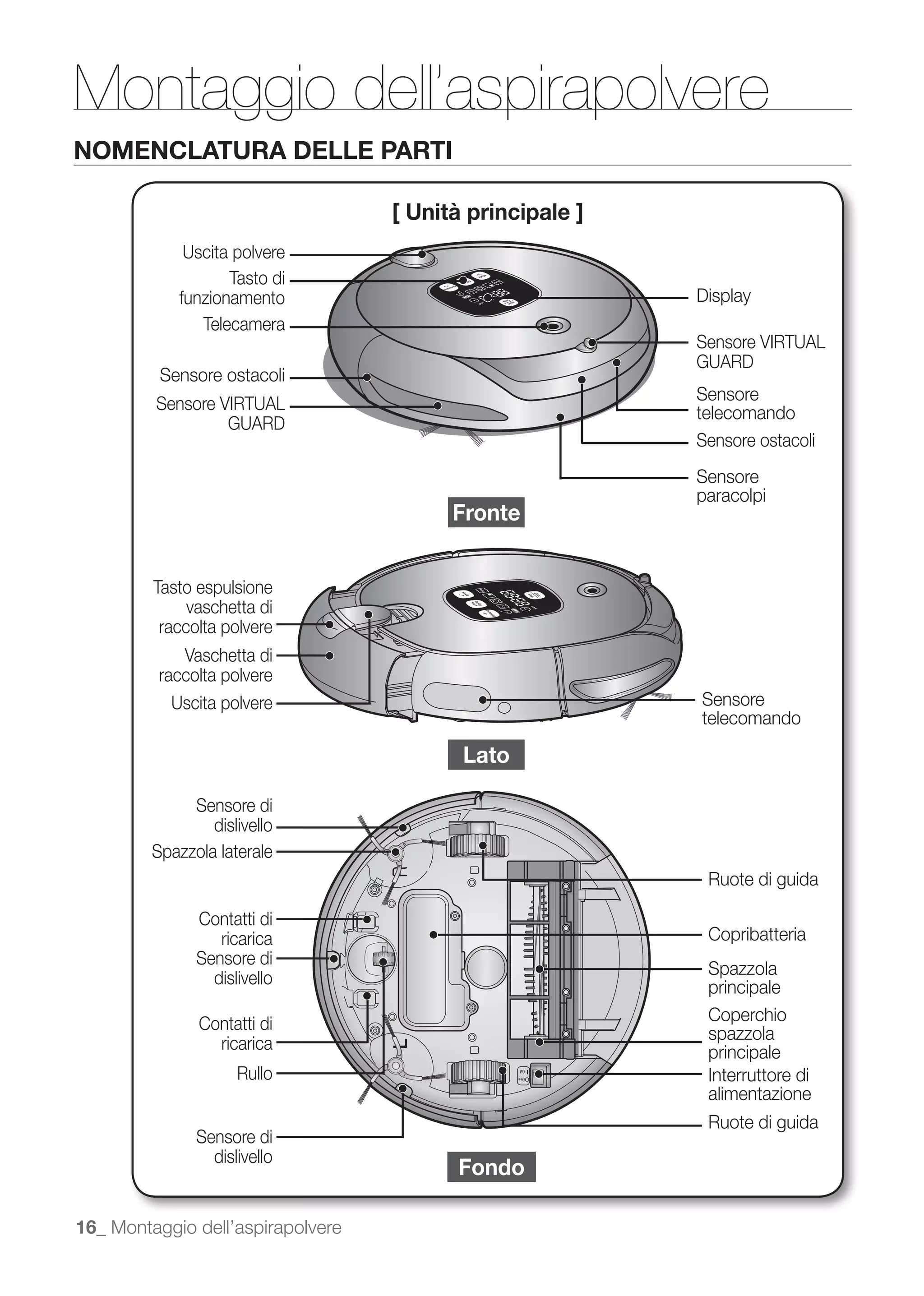 Montaggio dell’aspirapolvere
NOMENCLATURA DELLE PARTI

                                   [ Unità principale ]
              Uscita polvere
                    Tasto di
             funzionamento                                Display
                Telecamera
                                                          Sensore VIRTUAL
                                                          GUARD
          Sensore ostacoli
                                                          Sensore
         Sensore VIRTUAL                                  telecomando
                  GUARD
                                                          Sensore ostacoli
                                                          Sensore
                                                          paracolpi
                                         Fronte


         Tasto espulsione
              vaschetta di
          raccolta polvere
             Vaschetta di
          raccolta polvere
            Uscita polvere                                Sensore
                                                          telecomando

                                          Lato

              Sensore di
                 dislivello
         Spazzola laterale
                                                           Ruote di guida

               Contatti di
                  ricarica                                 Copribatteria
               Sensore di
                                                           Spazzola
                 dislivello                                principale
                Contatti di                                Coperchio
                                                           spazzola
                  ricarica                                 principale
                     Rullo                                 Interruttore di
                                                           alimentazione
                                                           Ruote di guida
               Sensore di
                 dislivello
                                         Fondo

16_ Montaggio dell’aspirapolvere
 