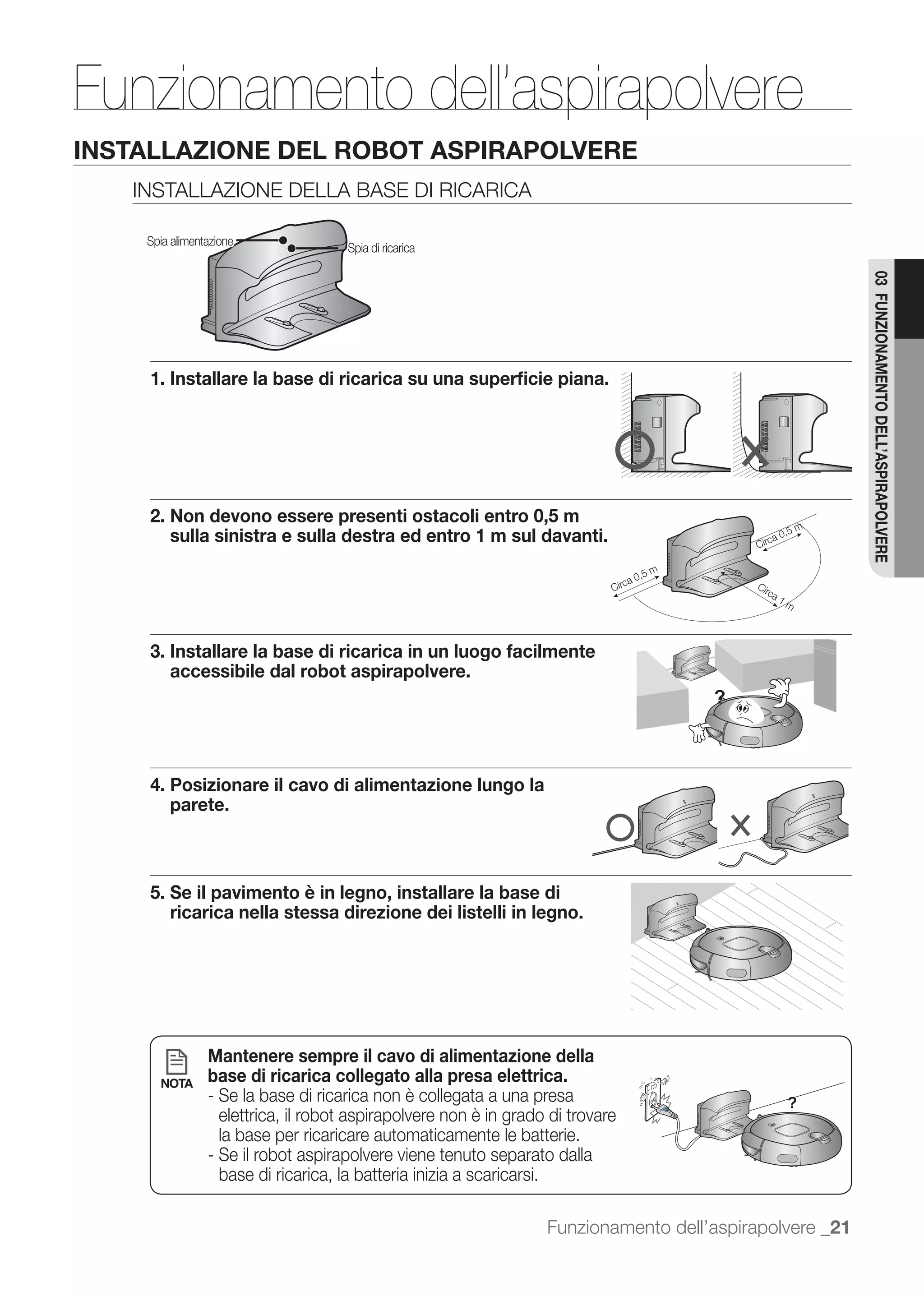 Funzionamento dell’aspirapolvere
INSTALLAZIONE DEL ROBOT ASPIRAPOLVERE
   INSTALLAZIONE DELLA BASE DI RICARICA

    Spia alimentazione
                                    Spia di ricarica




                                                                                                         03 FUNZIONAMENTO DELL’ASPIRAPOLVERE
     1. Installare la base di ricarica su una superﬁcie piana.




     2. Non devono essere presenti ostacoli entro 0,5 m
        sulla sinistra e sulla destra ed entro 1 m sul davanti.




     3. Installare la base di ricarica in un luogo facilmente
        accessibile dal robot aspirapolvere.




     4. Posizionare il cavo di alimentazione lungo la
        parete.



     5. Se il pavimento è in legno, installare la base di
        ricarica nella stessa direzione dei listelli in legno.




                Mantenere sempre il cavo di alimentazione della
      NOTA      base di ricarica collegato alla presa elettrica.
                - Se la base di ricarica non è collegata a una presa
                  elettrica, il robot aspirapolvere non è in grado di trovare
                  la base per ricaricare automaticamente le batterie.
                - Se il robot aspirapolvere viene tenuto separato dalla
                  base di ricarica, la batteria inizia a scaricarsi.

                                                                  Funzionamento dell’aspirapolvere _21
 