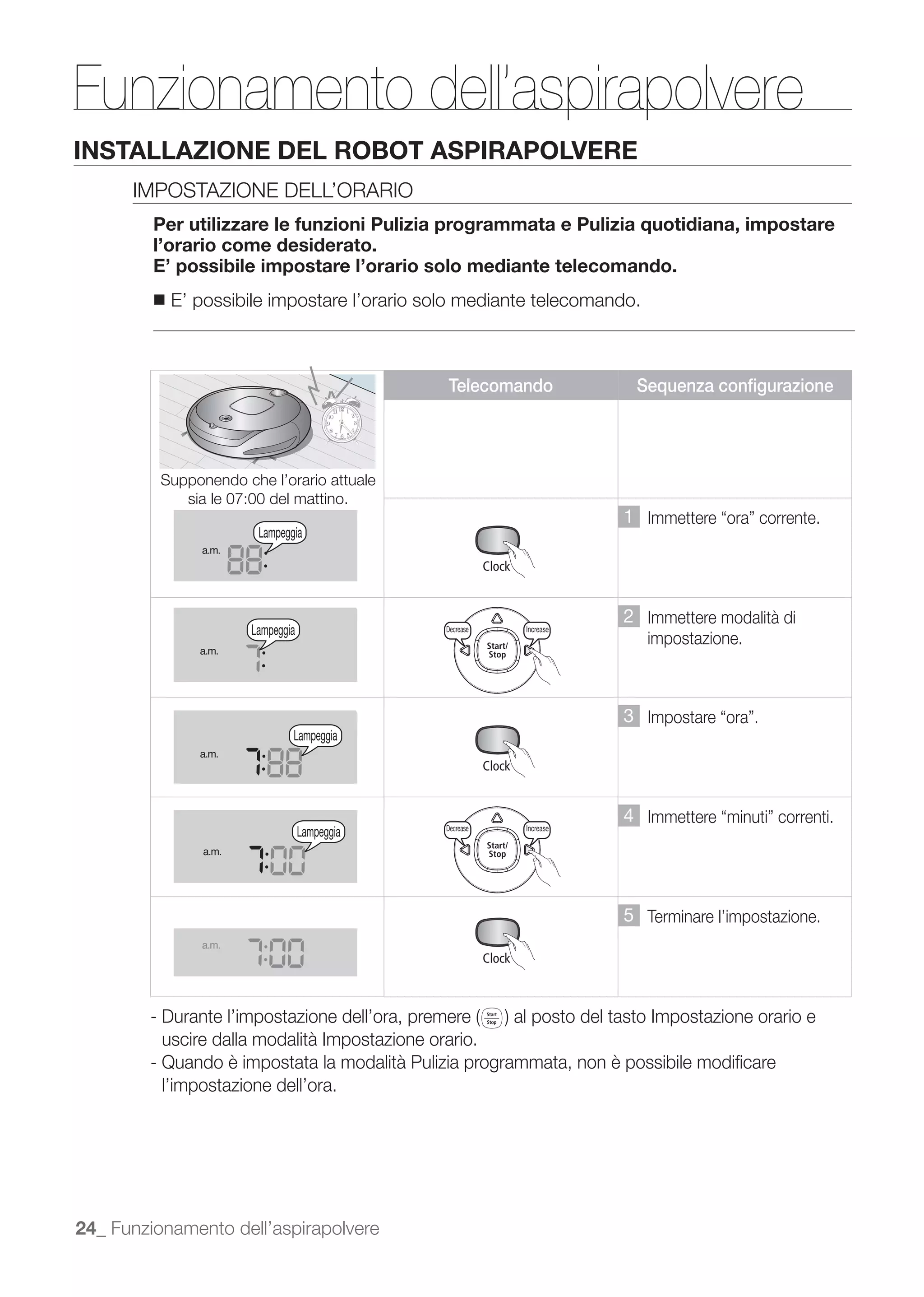 a.m.




Funzionamento dell’aspirapolvere
                a.m.


INSTALLAZIONE DEL ROBOT ASPIRAPOLVERE
      IMPOSTAZIONE DELL’ORARIO
           a.m.

         Per utilizzare le funzioni Pulizia programmata e Pulizia quotidiana, impostare
         l’orario come desiderato.
         E’ possibile impostare l’orario solo mediante telecomando.
         ■   E’ possibile impostare l’orario solo mediante telecomando.
                 a.m.




                a.m.
                                               Telecomando                                 Sequenza configurazione
                a.m.
                                                      Decrease              Increase                        Decrease   Increase




               a.m.
          Supponendo che l’orario attuale
             sia le 07:00 del mattino.
                                                                                       1
                        Lampeggia
                a.m.

                a.m.

                                                      Decrease              Increase                        Decrease   Increase
                                                                                       2 Immettere modalità di
                       Lampeggia               Decrease          Increase
                                                                                            impostazione.
                a.m.

                a.m.



                                                                                       3
                               Lampeggia
                a.m.



                                                      Decrease              Increase                        Decrease   Increase

                a.m.
                                                                                       4
                                   Lampeggia   Decrease          Increase

                a.m.




                a.m.
                                                                                       5 Terminare l’impostazione.
                a.m.




                a.m.
          uscire dalla modalità Impostazione orario.
        - Quando è impostata la modalità Pulizia programmata, non è possibile modiﬁcare
          l’impostazione dell’ora.
                a.m.
                a.m.




                a.m.

24_ Funzionamento dell’aspirapolvere


                a.m.
 