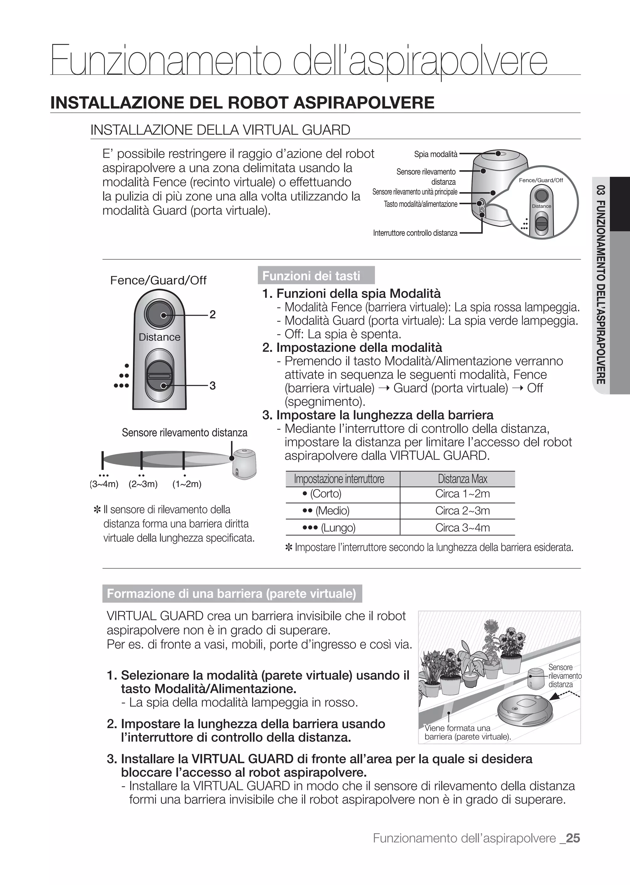 Funzionamento dell’aspirapolvere
INSTALLAZIONE DEL ROBOT ASPIRAPOLVERE
   INSTALLAZIONE DELLA VIRTUAL GUARD
      E’ possibile restringere il raggio d’azione del robot                              Spia modalità
      aspirapolvere a una zona delimitata usando la                                Sensore rilevamento
                                                                                                distanza




                                                                                                                                 03 FUNZIONAMENTO DELL’ASPIRAPOLVERE
                                                                        Sensore rilevamento unità principale
      la pulizia di più zone una alla volta utilizzando la                  Tasto modalità/alimentazione


                                                                        Interruttore controllo distanza




                                             Funzioni dei tasti
                                             1. Funzioni della spia Modalità
                                                -
                               2
                                                -
                                                - Off: La spia è spenta.
                                             2. Impostazione della modalità
                                                - Premendo il tasto Modalità/Alimentazione verranno
                                                  attivate in sequenza le seguenti modalità, Fence
                               3                                    ➝                        ➝ Off

                                             3. Impostare la lunghezza della barriera
          Sensore rilevamento distanza          - Mediante l’interruttore di controllo della distanza,
                                                  impostare la distanza per limitare l’accesso del robot
                                                  aspirapolvere dalla VIRTUAL GUARD.
                                                   Impostazione interruttore                       Distanza Max

    ✽ Il sensore di rilevamento della
      distanza forma una barriera diritta
      virtuale della lunghezza speciﬁcata.
                                                 ✽ Impostare l’interruttore secondo la lunghezza della barriera esiderata.



       Formazione di una barriera (parete virtuale)
       VIRTUAL GUARD crea un barriera invisibile che il robot
       aspirapolvere non è in grado di superare.
       Per es. di fronte a vasi, mobili, porte d’ingresso e così via.
                                                                                                                   Sensore
       1. Selezionare la modalità (parete virtuale) usando il                                                      rilevamento
                                                                                                                   distanza
          tasto Modalità/Alimentazione.
          - La spia della modalità lampeggia in rosso.
       2. Impostare la lunghezza della barriera usando                                        Viene formata una
          l’interruttore di controllo della distanza.
       3. Installare la VIRTUAL GUARD di fronte all’area per la quale si desidera
          bloccare l’accesso al robot aspirapolvere.
          - Installare la VIRTUAL GUARD in modo che il sensore di rilevamento della distanza
            formi una barriera invisibile che il robot aspirapolvere non è in grado di superare.


                                                                        Funzionamento dell’aspirapolvere _25
 