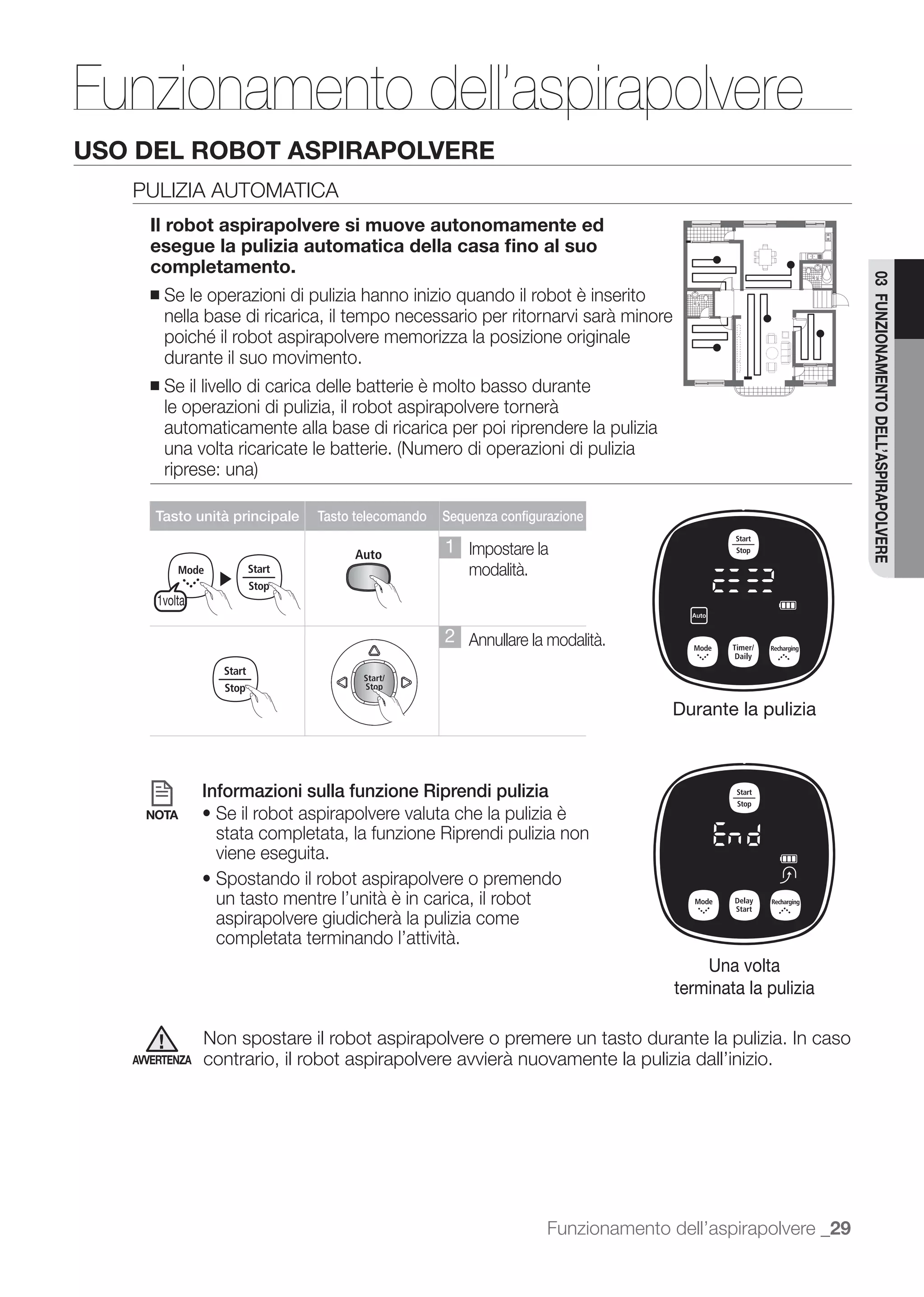 Funzionamento dell’aspirapolvere
USO DEL ROBOT ASPIRAPOLVERE
   PULIZIA AUTOMATICA
     Il robot aspirapolvere si muove autonomamente ed
     esegue la pulizia automatica della casa ﬁno al suo
     completamento.




                                                                                                           03 FUNZIONAMENTO DELL’ASPIRAPOLVERE
     ■   Se le operazioni di pulizia hanno inizio quando il robot è inserito
         nella base di ricarica, il tempo necessario per ritornarvi sarà minore

         durante il suo movimento.
     ■   Se il livello di carica delle batterie è molto basso durante
         le operazioni di pulizia, il robot aspirapolvere tornerà
         automaticamente alla base di ricarica per poi riprendere la pulizia



      Tasto unità principale   Tasto telecomando   Sequenza configurazione

                                                   1 Impostare la
                                                       modalità.
                 ▶
       1volta

                                                   2 Annullare la modalità.


                                                                                  Durante la pulizia



                Informazioni sulla funzione Riprendi pulizia
     NOTA
                 stata completata, la funzione Riprendi pulizia non
                 viene eseguita.
                 Spostando il robot aspirapolvere o premendo
                 un tasto mentre l’unità è in carica, il robot
                 aspirapolvere giudicherà la pulizia come
                 completata terminando l’attività.
                                                                                       Una volta
                                                                                   terminata la pulizia

                Non spostare il robot aspirapolvere o premere un tasto durante la pulizia. In caso
   AVVERTENZA   contrario, il robot aspirapolvere avvierà nuovamente la pulizia dall’inizio.




                                                                    Funzionamento dell’aspirapolvere _29
 