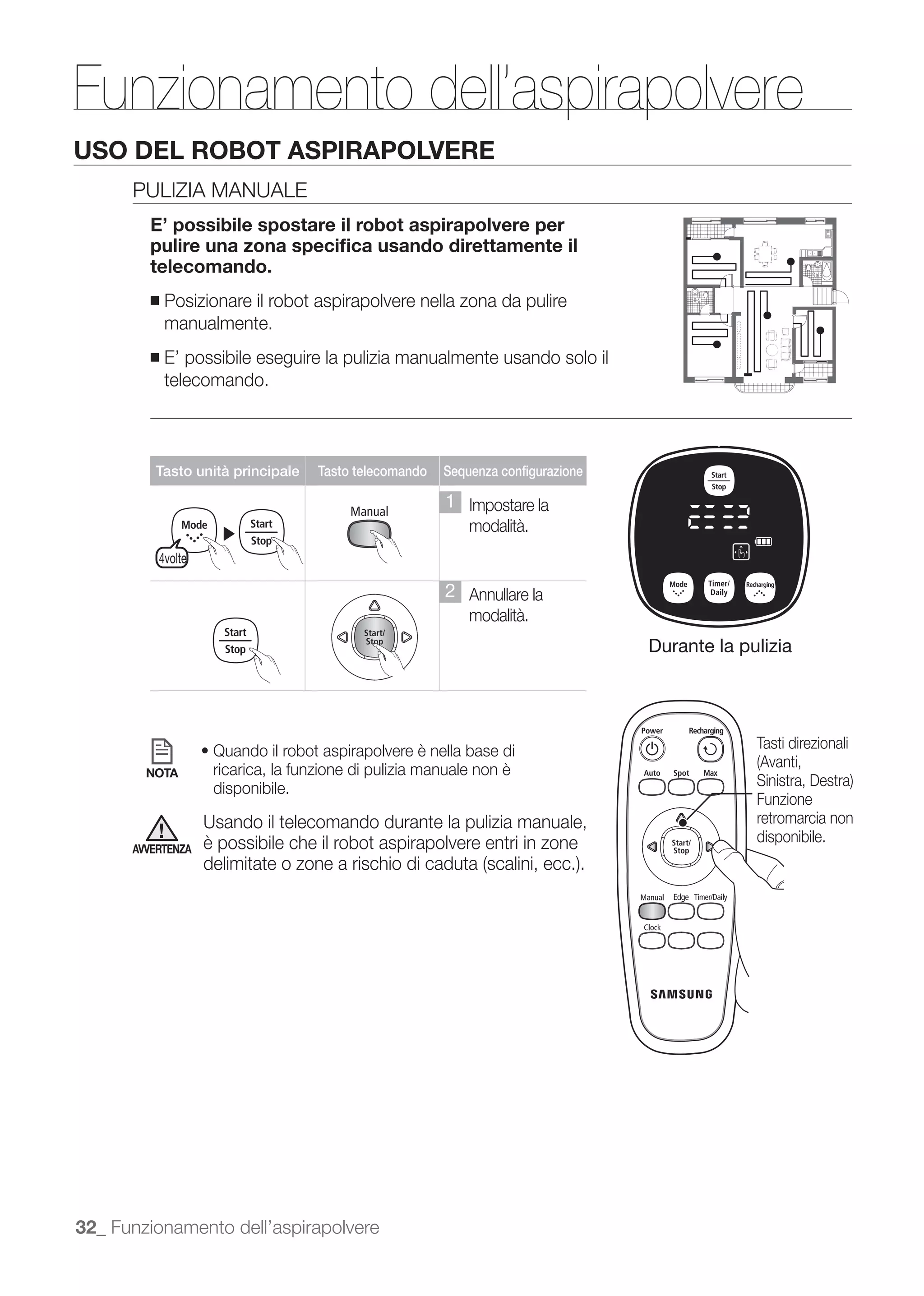 Funzionamento dell’aspirapolvere
USO DEL ROBOT ASPIRAPOLVERE
      PULIZIA MANUALE
        E’ possibile spostare il robot aspirapolvere per
        pulire una zona speciﬁca usando direttamente il
        telecomando.
        ■   Posizionare il robot aspirapolvere nella zona da pulire
            manualmente.
        ■   E’ possibile eseguire la pulizia manualmente usando solo il
            telecomando.



         Tasto unità principale     Tasto telecomando   Sequenza configurazione

                                                        1 Impostare la
                     ▶                                      modalità.
          4volte

                                                        2 Annullare la
                                                            modalità.
                                                                                  Durante la pulizia




                                                                                               Tasti direzionali
        NOTA        ricarica, la funzione di pulizia manuale non è
                    disponibile.
                                                                                               Funzione
                   Usando il telecomando durante la pulizia manuale,                           retromarcia non
                   è possibile che il robot aspirapolvere entri in zone                        disponibile.
      AVVERTENZA




32_ Funzionamento dell’aspirapolvere
 