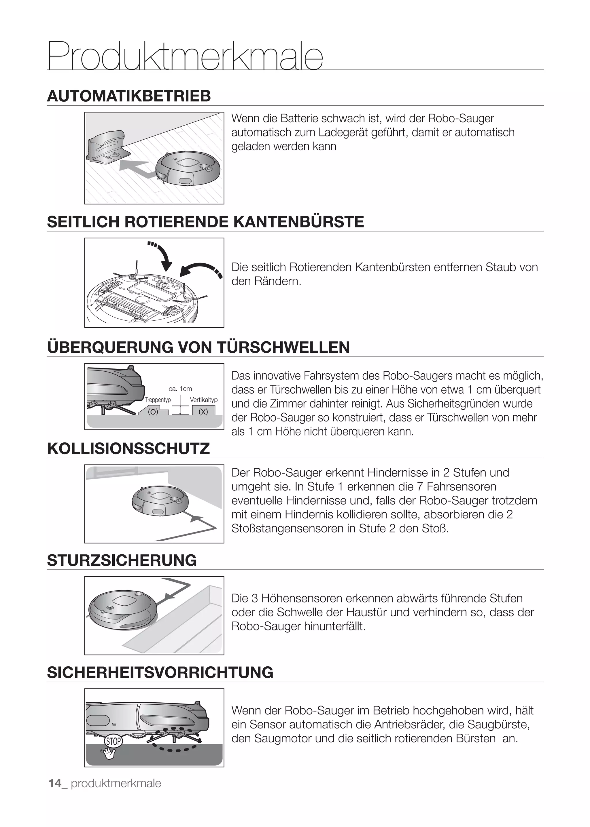 Produktmerkmale
AUTOMATIKBETRIEB
                                             Wenn die Batterie schwach ist, wird der Robo-Sauger
                                             automatisch zum Ladegerät geführt, damit er automatisch
                                             geladen werden kann




SEITLICH ROTIERENDE KANTENBÜRSTE

                                             Die seitlich Rotierenden Kantenbürsten entfernen Staub von
                                             den Rändern.




ÜBERQUERUNG VON TÜRSCHWELLEN
                                             Das innovative Fahrsystem des Robo-Saugers macht es möglich,
                         ca. 1cm             dass er Türschwellen bis zu einer Höhe von etwa 1 cm überquert
                Treppentyp     Vertikaltyp
                                             und die Zimmer dahinter reinigt. Aus Sicherheitsgründen wurde
                                             der Robo-Sauger so konstruiert, dass er Türschwellen von mehr
                                             als 1 cm Höhe nicht überqueren kann.
KOLLISIONSSCHUTZ
                                             Der Robo-Sauger erkennt Hindernisse in 2 Stufen und
                                             umgeht sie. In Stufe 1 erkennen die 7 Fahrsensoren
                                             eventuelle Hindernisse und, falls der Robo-Sauger trotzdem
                                             mit einem Hindernis kollidieren sollte, absorbieren die 2
                                             Stoßstangensensoren in Stufe 2 den Stoß.

STURZSICHERUNG

                                             Die 3 Höhensensoren erkennen abwärts führende Stufen
                                             oder die Schwelle der Haustür und verhindern so, dass der
                                             Robo-Sauger hinunterfällt.



SICHERHEITSVORRICHTUNG

                                             Wenn der Robo-Sauger im Betrieb hochgehoben wird, hält
                                             ein Sensor automatisch die Antriebsräder, die Saugbürste,
                                             den Saugmotor und die seitlich rotierenden Bürsten an.


14_ produktmerkmale
 