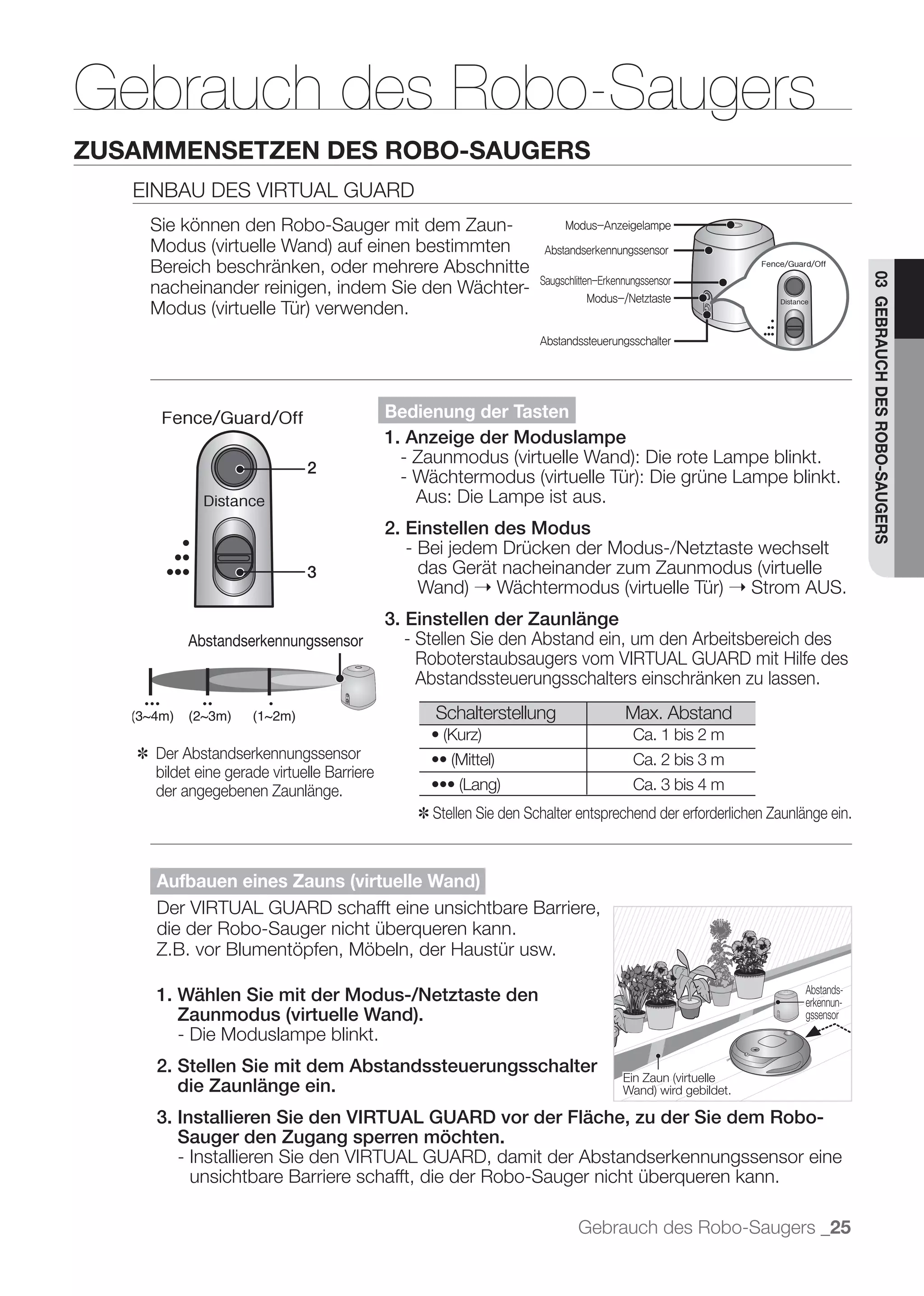 Gebrauch des Robo-Saugers
ZUSAMMENSETZEN DES ROBO-SAUGERS
   EINBAU DES VIRTUAL GUARD
     Sie können den Robo-Sauger mit dem Zaun-                             Modus-Anzeigelampe
                                                                      Abstandserkennungssensor
     Bereich beschränken, oder mehrere Abschnitte




                                                                                                                              03 GEBRAUCH DES ROBO-SAUGERS
                                                                     Saugschlitten-Erkennungssensor
     nacheinander reinigen, indem Sie den Wächter-                               Modus-/Netztaste


                                                                     Abstandssteuerungsschalter




                                             Bedienung der Tasten
                                             1. Anzeige der Moduslampe
                              2
                                                Aus: Die Lampe ist aus.
                                             2. Einstellen des Modus

                              3
                                                          ➝                                               ➝ Strom AUS.
                                             3. Einstellen der Zaunlänge
           Abstandserkennungssensor             - Stellen Sie den Abstand ein, um den Arbeitsbereich des
                                                  Roboterstaubsaugers vom VIRTUAL GUARD mit Hilfe des
                                                  Abstandssteuerungsschalters einschränken zu lassen.
                                                   Schalterstellung                     Max. Abstand
                                                                                          Ca. 1 bis 2 m
   ✽ Der Abstandserkennungssensor                                                         Ca. 2 bis 3 m
     bildet eine gerade virtuelle Barriere
     der angegebenen Zaunlänge.                                                           Ca. 3 bis 4 m
                                                 ✽ Stellen Sie den Schalter entsprechend der erforderlichen Zaunlänge ein.



      Aufbauen eines Zauns (virtuelle Wand)
      Der VIRTUAL GUARD schafft eine unsichtbare Barriere,
      die der Robo-Sauger nicht überqueren kann.
      Z.B. vor Blumentöpfen, Möbeln, der Haustür usw.

                                                                                                                  Abstands-
      1. Wählen Sie mit der Modus-/Netztaste den                                                                  erkennun-
         Zaunmodus (virtuelle Wand).                                                                              gssensor
         - Die Moduslampe blinkt.
      2. Stellen Sie mit dem Abstandssteuerungsschalter
         die Zaunlänge ein.
      3. Installieren Sie den VIRTUAL GUARD vor der Fläche, zu der Sie dem Robo-
         Sauger den Zugang sperren möchten.
         - Installieren Sie den VIRTUAL GUARD, damit der Abstandserkennungssensor eine
           unsichtbare Barriere schafft, die der Robo-Sauger nicht überqueren kann.

                                                                             Gebrauch des Robo-Saugers _25
 