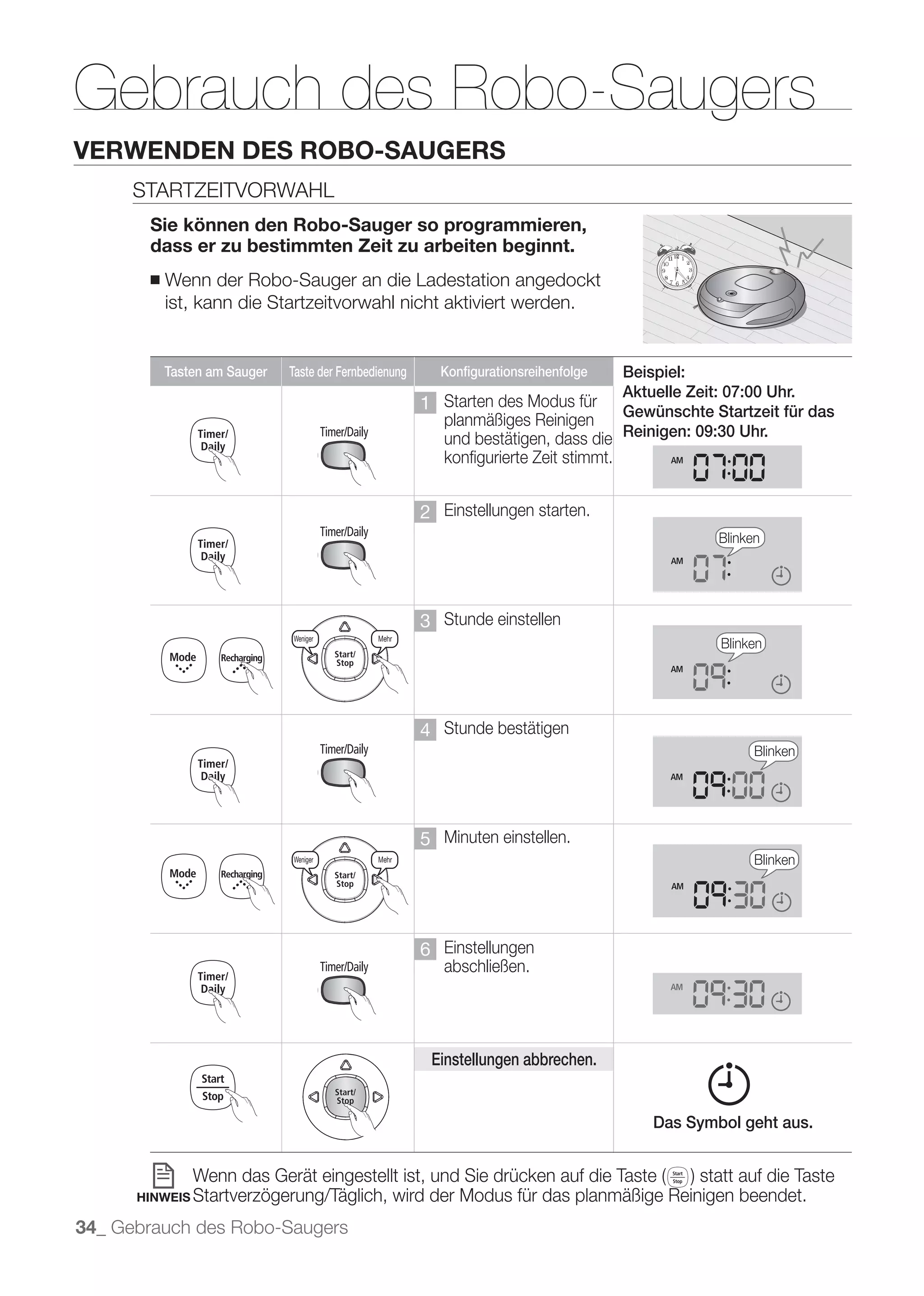 Decrease                  Increase




Gebrauch des Robo-Saugers
                   3time




VERWENDEN DES ROBO-SAUGERS
    Decrease Increase

      STARTZEITVORWAHL
       Sie können den Robo-Sauger so programmieren,
             3time
       dass er zu bestimmten Zeit zu arbeiten beginnt.
       ■   Wenn der Robo-Sauger an die Ladestation angedockt
           ist, kann die Startzeitvorwahl nicht aktiviert werden.
        Decrease      Decrease    Increase     Increase                             Decrease         Increase


           Tasten am Sauger        Taste der Fernbedienung            Konfigurationsreihenfolge   Beispiel:
                                                                                                  Aktuelle Zeit: 07:00 Uhr.
                   3time                                            1 Starten des Modus für Gewünschte Startzeit für das
                       Decrease                Increase               planmäßigesDecrease
                                                                                    Reinigen      Increase
                                                                      und bestätigen, dass die Reinigen: 09:30 Uhr.
                                                                      konfigurierte Zeit stimmt.
        Decrease                  Increase
                                                                    2 Einstellungen starten.
                                                                                                                Blinken

                   3time


                                                                    3 Stunde einstellen
                      Decrease       Weniger   Increase   Mehr                      Decrease         Increase   Blinken
        Decrease                  Increase




                                                                    4 Stunde bestätigen
                                                                                                                      Blinken



        Decrease                  Increase
                                                                    5 Minuten einstellen.
                      Decrease       Weniger   Increase   Mehr                      Decrease         Increase         Blinken




                                                                    6 Einstellungen
                                                                       abschließen.




                                                                     Einstellungen abbrechen.


                                                                                                      Das Symbol geht aus.



      HINWEIS Startverzögerung/Täglich,                          wird der Modus für das planmäßige Reinigen beendet.
34_ Gebrauch des Robo-Saugers
 