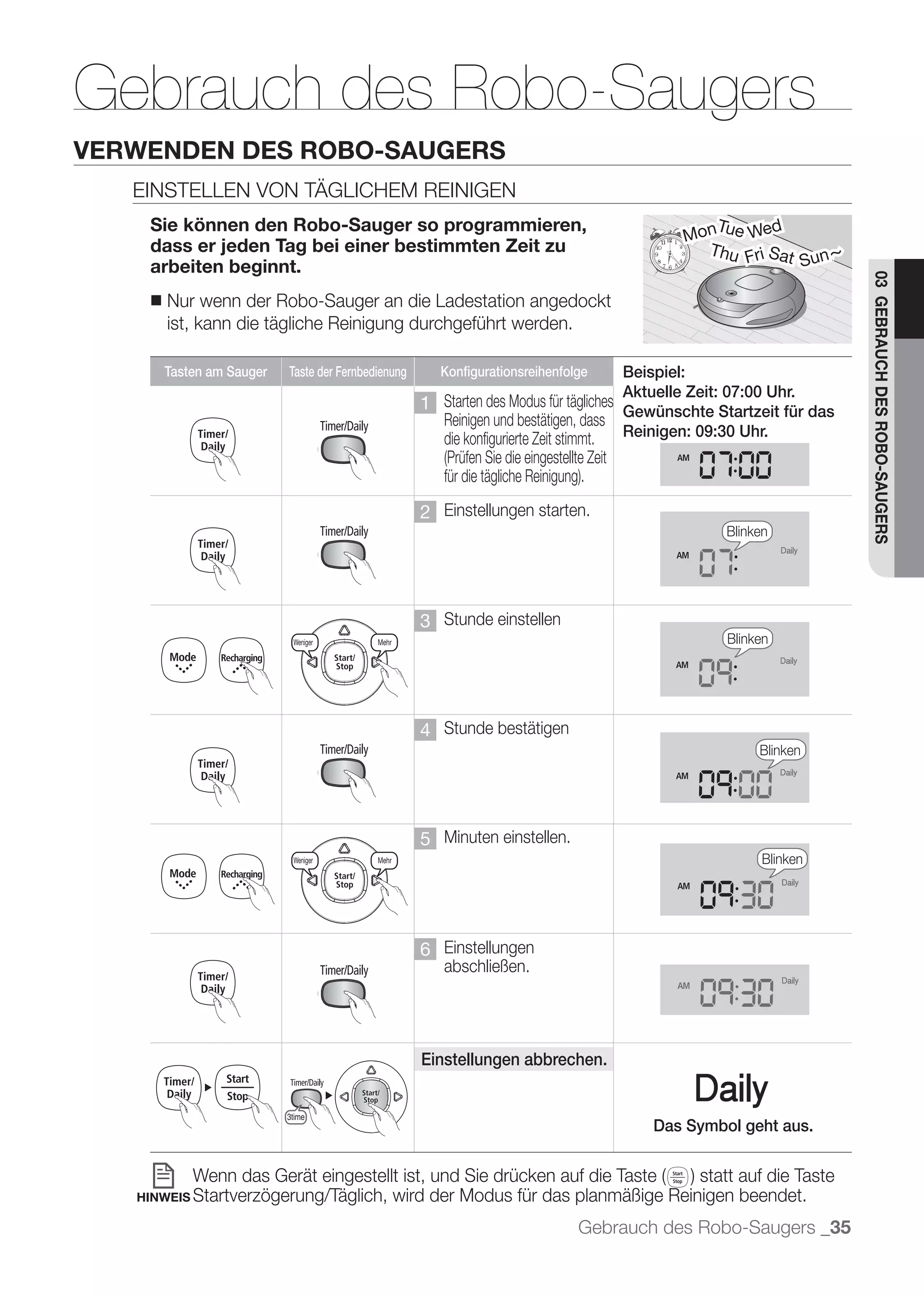 Gebrauch des Robo-Saugers
VERWENDEN DES ROBO-SAUGERS
   EINSTELLEN VON TÄGLICHEM REINIGEN
    Sie können den Robo-Sauger so programmieren,                                                                     Tu     d
                                                                                                                  Mon e We
    dass er jeden Tag bei einer bestimmten Zeit zu
                                                                                                                                Sun ~
                                                                                                                    Thu Fri Sat
    arbeiten beginnt.




                                                                                                                                        03 GEBRAUCH DES ROBO-SAUGERS
    ■   Nur wenn der Robo-Sauger an die Ladestation angedockt
                Decrease        Increase               Decrease                                        Increase
        ist, kann die tägliche Reinigung durchgeführt werden.

        Tasten am Sauger     Taste der Fernbedienung                 Konfigurationsreihenfolge      Beispiel:
                                                                                                    Aktuelle Zeit: 07:00 Uhr.
                                                                 1 Starten des Modus für tägliches Gewünschte Startzeit für das
                  Decrease                  Increase                                Decrease
                                                                   Reinigen und bestätigen, dass      Increase
                                                                   die konfigurierte Zeit stimmt.  Reinigen: 09:30 Uhr.



                                                                 2 Einstellungen starten.
                                                                                                                       Blinken


                3time


                                                                 3 Stunde einstellen
                  Decrease    Weniger       Increase   Mehr                          Decrease          Increase        Blinken



                                                                                                                      Blinks
                                                                 4 Stunde bestätigen
                                                                                                                            Blinken



     Decrease                Increase
                                                                 5 Minuten einstellen.
                  Decrease    Weniger       Increase   Mehr                          Decrease          Increase              Blinken




                                                                 6 Einstellungen
                                                                      abschließen.
                                                                                                                      Blinks
                  Decrease       Increase                          Decrease      Increase




                                                                 Einstellungen abbrechen.


                             3time
                                                                                                        Das Symbol geht aus.



   HINWEIS Startverzögerung/Täglich,                          wird der Modus für das planmäßige Reinigen beendet.
                                                                                                Gebrauch des Robo-Saugers _35
                                                                                                                            Blinks
 