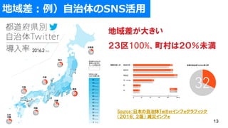 ?SNS?
13
SourceձTwitterեեå
棩 ֥ե
󤭤
100%ϣδ
 