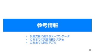 ο
30
?? ĺ?Ԯʹ륪`ץǩ`
?? ޤǤΞĺ?Ԯƥ
?? ޤǤη֥ץ
 