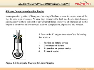 4 Stroke Compression Ignition Engine
In compression ignition (CI) engines, burning of fuel occurs due to compression of the
fuel to very high pressures. At very high pressures the fuel, i.e. diesel, starts burning
automatically without the need of any external flame. The cycle of operation of the CI
engine is completed in four-strokes: suction, compression, expansion, and exhaust.
A four stroke CI engine consists of the following
four strokes.
1. Suction or Intake stroke
2. Compression Stroke
3. Expansion or power stroke
4. Exhaust stroke
Figure 1.6: Schematic Diagram for Diesel Engine
© MSF @ POLITEKNIK UNGKU OMAR
(DJA3032) INTERNAL COMBUSTION ENGINE
 