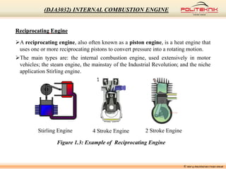 Reciprocating Engine
A reciprocating engine, also often known as a piston engine, is a heat engine that
uses one or more reciprocating pistons to convert pressure into a rotating motion.
The main types are: the internal combustion engine, used extensively in motor
vehicles; the steam engine, the mainstay of the Industrial Revolution; and the niche
application Stirling engine.
Stirling Engine 4 Stroke Engine 2 Stroke Engine
Figure 1.3: Example of Reciprocating Engine
© MSF @ POLITEKNIK UNGKU OMAR
(DJA3032) INTERNAL COMBUSTION ENGINE
 