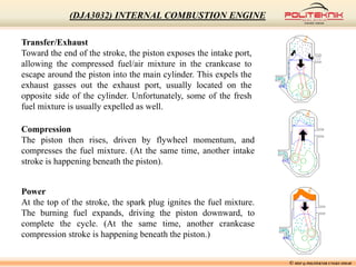 Transfer/Exhaust
Toward the end of the stroke, the piston exposes the intake port,
allowing the compressed fuel/air mixture in the crankcase to
escape around the piston into the main cylinder. This expels the
exhaust gasses out the exhaust port, usually located on the
opposite side of the cylinder. Unfortunately, some of the fresh
fuel mixture is usually expelled as well.
Compression
The piston then rises, driven by flywheel momentum, and
compresses the fuel mixture. (At the same time, another intake
stroke is happening beneath the piston).
Power
At the top of the stroke, the spark plug ignites the fuel mixture.
The burning fuel expands, driving the piston downward, to
complete the cycle. (At the same time, another crankcase
compression stroke is happening beneath the piston.)
© MSF @ POLITEKNIK UNGKU OMAR
(DJA3032) INTERNAL COMBUSTION ENGINE
 