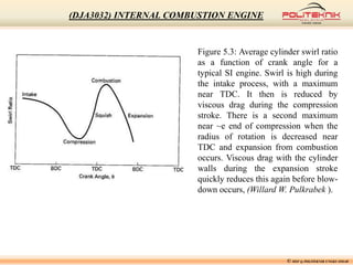 © MSF @ POLITEKNIK UNGKU OMAR
(DJA3032) INTERNAL COMBUSTION ENGINE
Figure 5.3: Average cylinder swirl ratio
as a function of crank angle for a
typical SI engine. Swirl is high during
the intake process, with a maximum
near TDC. It then is reduced by
viscous drag during the compression
stroke. There is a second maximum
near ~e end of compression when the
radius of rotation is decreased near
TDC and expansion from combustion
occurs. Viscous drag with the cylinder
walls during the expansion stroke
quickly reduces this again before blow-
down occurs, (Willard W. Pulkrabek ).
 