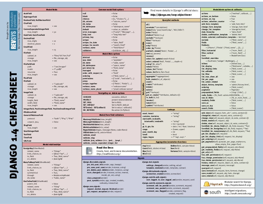 Pycharm educational cheat sheet - rareroden
