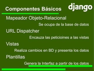 Mapeador Objeto-Relacional Se ocupa de la base de datos URL Dispatcher Encauza las peticioines a las vistas Vistas Realiza cambios en BD y presenta los datos Plantillas Genera la Interfaz a partir de los datos Componentes Básicos 