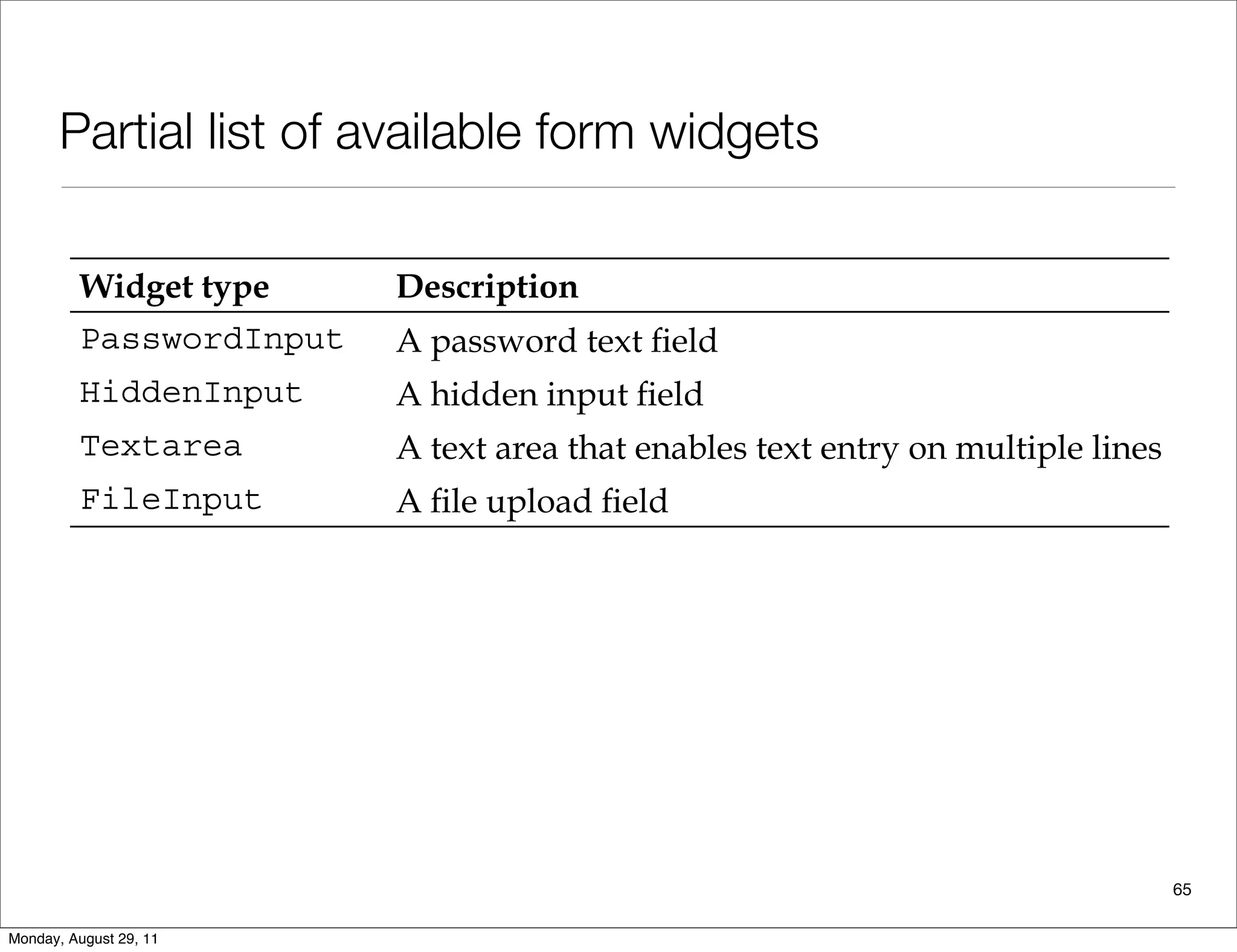 Partial list of available form widgets
65
EmailField Returns a valid email address as a string
URLField Returns a valid URL as a string
is is a partial list of available form widgets:
Widget type Description
PasswordInput
HiddenInput
Textarea A text area that enables text entry on multiple lines
FileInput
e can learn more about the form's API by experimenting in the interactive co
n the console and issue the following commands:
python manage.py shell
> from bookmarks.forms import *
> form = RegistrationForm()
ow we have an instance of the RegistrationForm class. Let's see how it is
ndered in HTML:Monday, August 29, 11
 